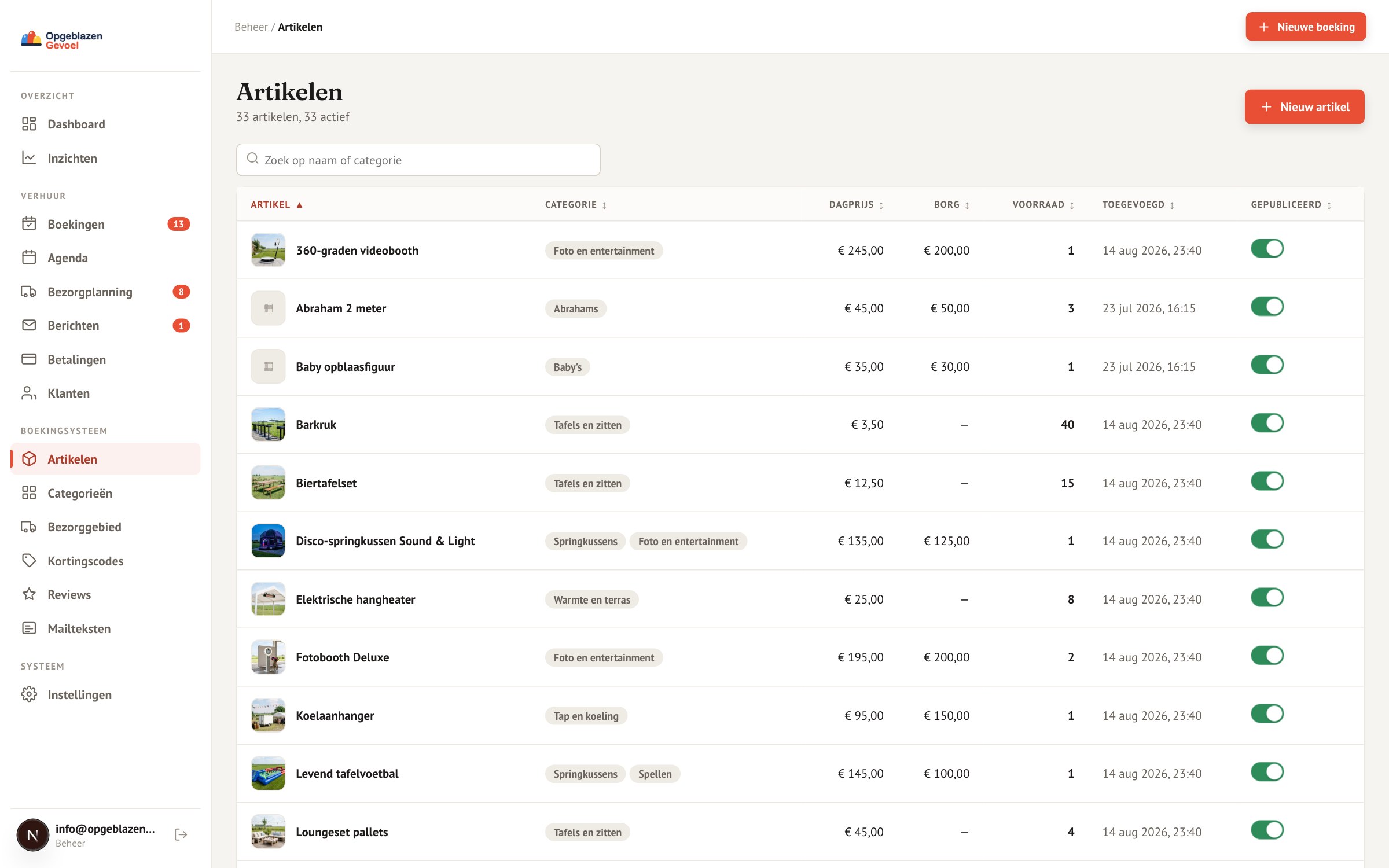 Het artikelenoverzicht met categorie, prijs, aantal en status per product
